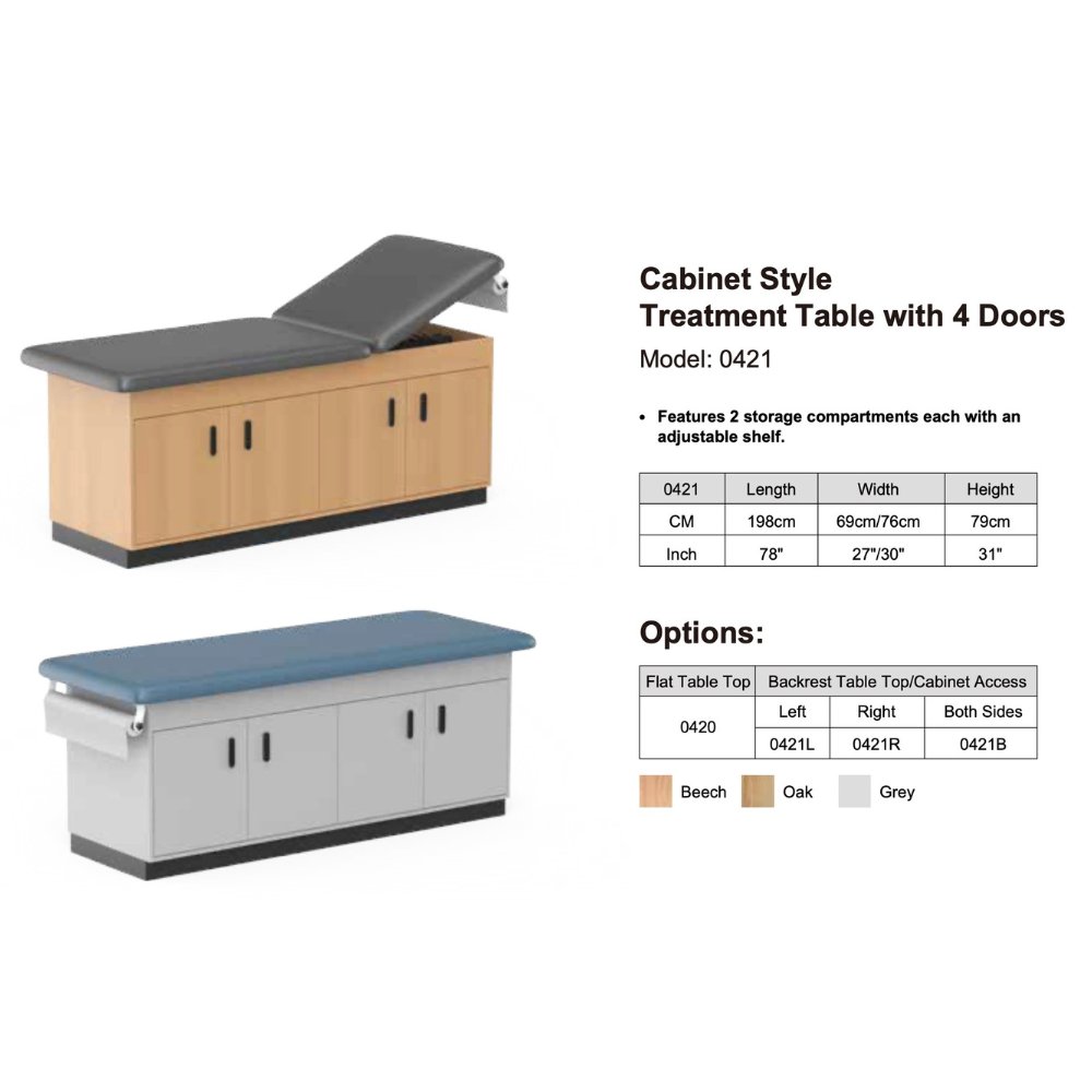 Clinic-3 Series Cabinet Style Treatment Tables